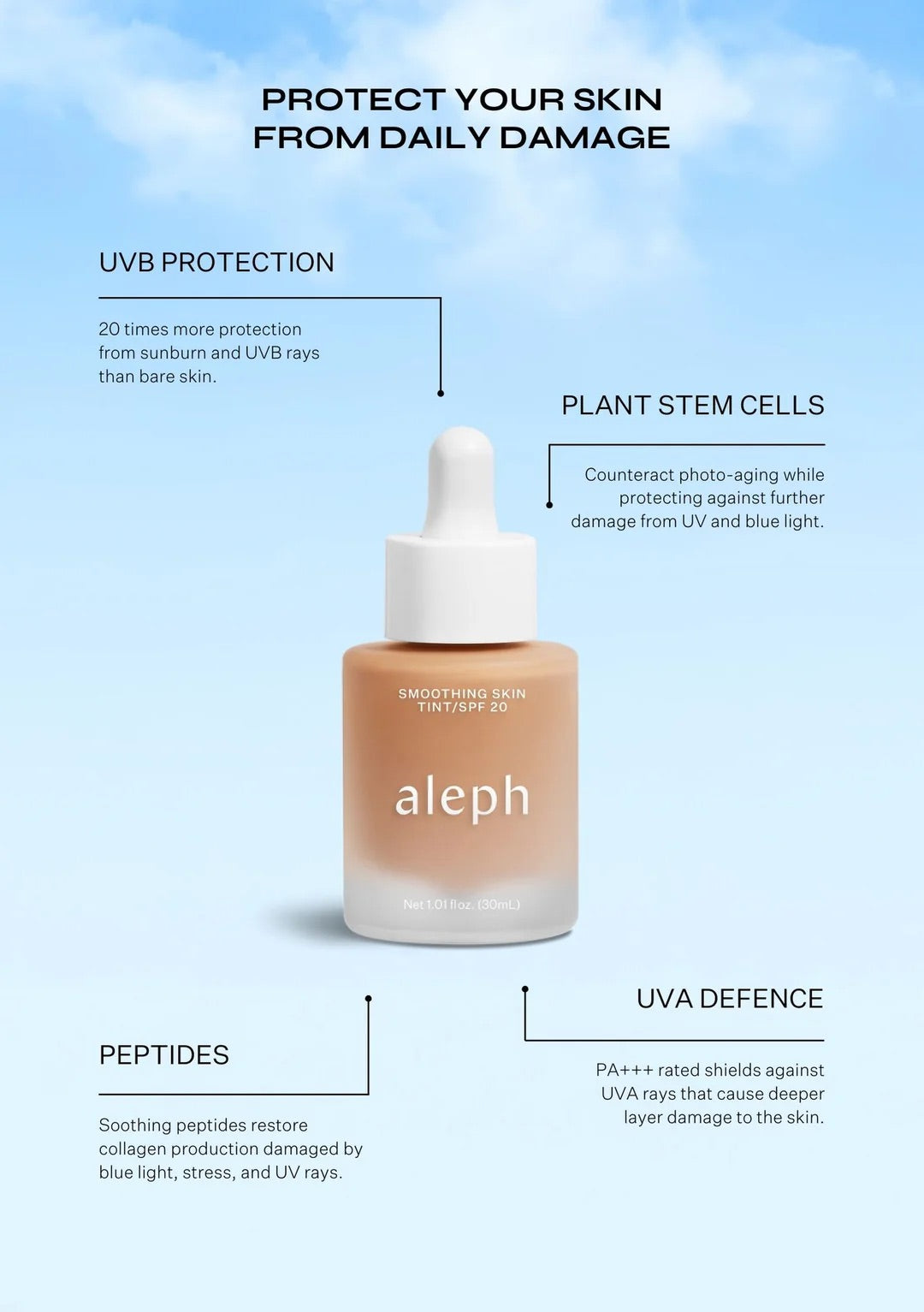 NEW RELEASE
Medium - Smoothing Skin Tint / SPF20
30mL